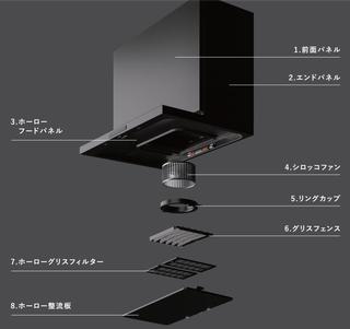 rennzi フード2023101213.jpg