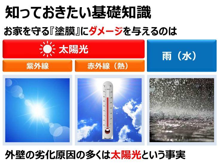 ◆出雲店6月度◆屋根・外壁塗装リフォームセミナー